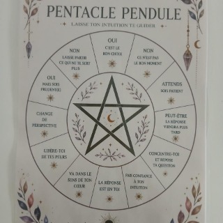 Planche de pendule