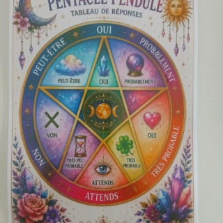 Planche de pendule 2