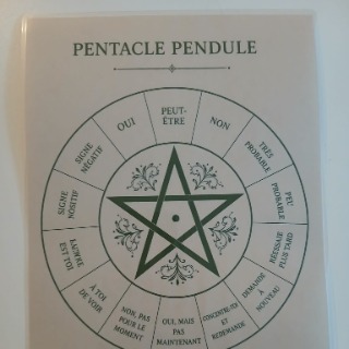 Planche de pendule
