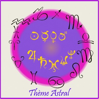 Thème natal