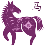astrologie chinoise : cheval