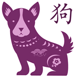 astrologie chinoise : chien