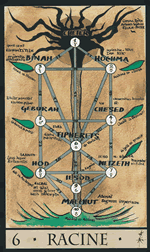 L'oracle de la Triade : un oracle symbolique