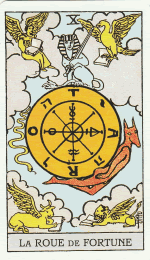 La roue de la fortune