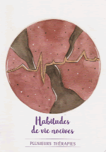 Habitudes de vie nocives