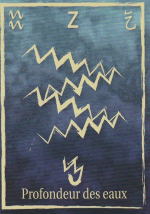 Profondeur des eaux