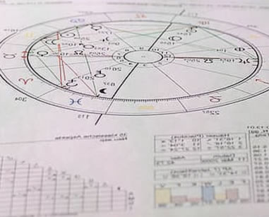 Blog : signes et maisons astrologiques